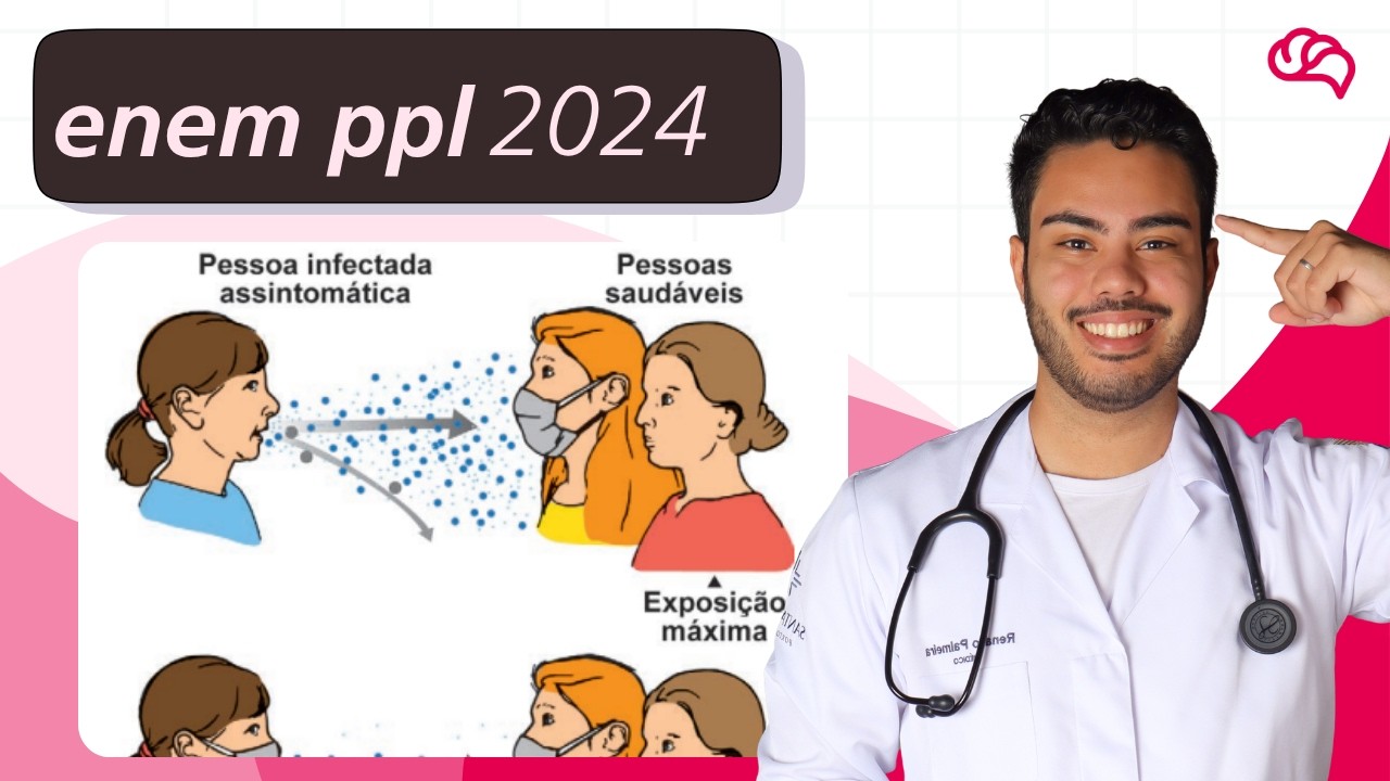 Resolução em Vídeo — Questão 112 ENEM 2024 PPL