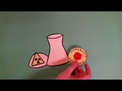 Woher kommt unser Strom?