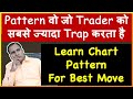 The Pattern That Traps The Trader The Most Learn Chart Pattern For Best Move