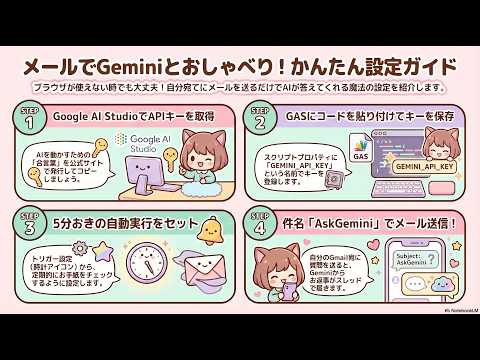 メールでGeminiとおしゃべり