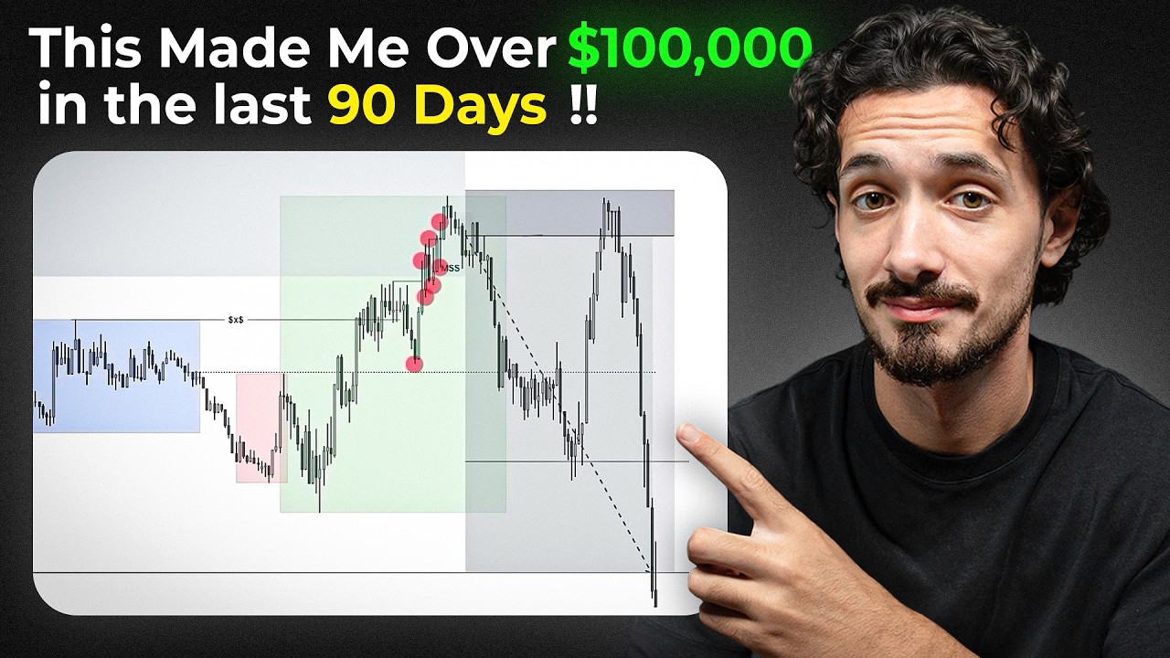 Secret SMC Strategy: How I Make $30,000 Per Month (Full Trading Course)