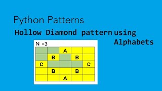 Download the video "2.Print Hollow Diamond Pattern Using Alphabets || Python"
