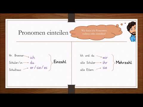 Herr Brenner erklärt - Pronomen (Klasse 3)
