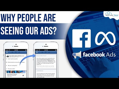 What is Facebook Ads How do Facebook Ads Work Facebook Ads for Beginners
