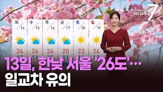 [날씨] 13일, 한낮 서울 '26도'…일교차 유의 [뉴스7]
