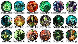 The Entire Necron Hierarchy Explained In 16 Minutes