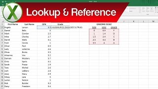 How to Lookup and Reference Data in Excel – Excel Vlookup Function & Choose Function Examples