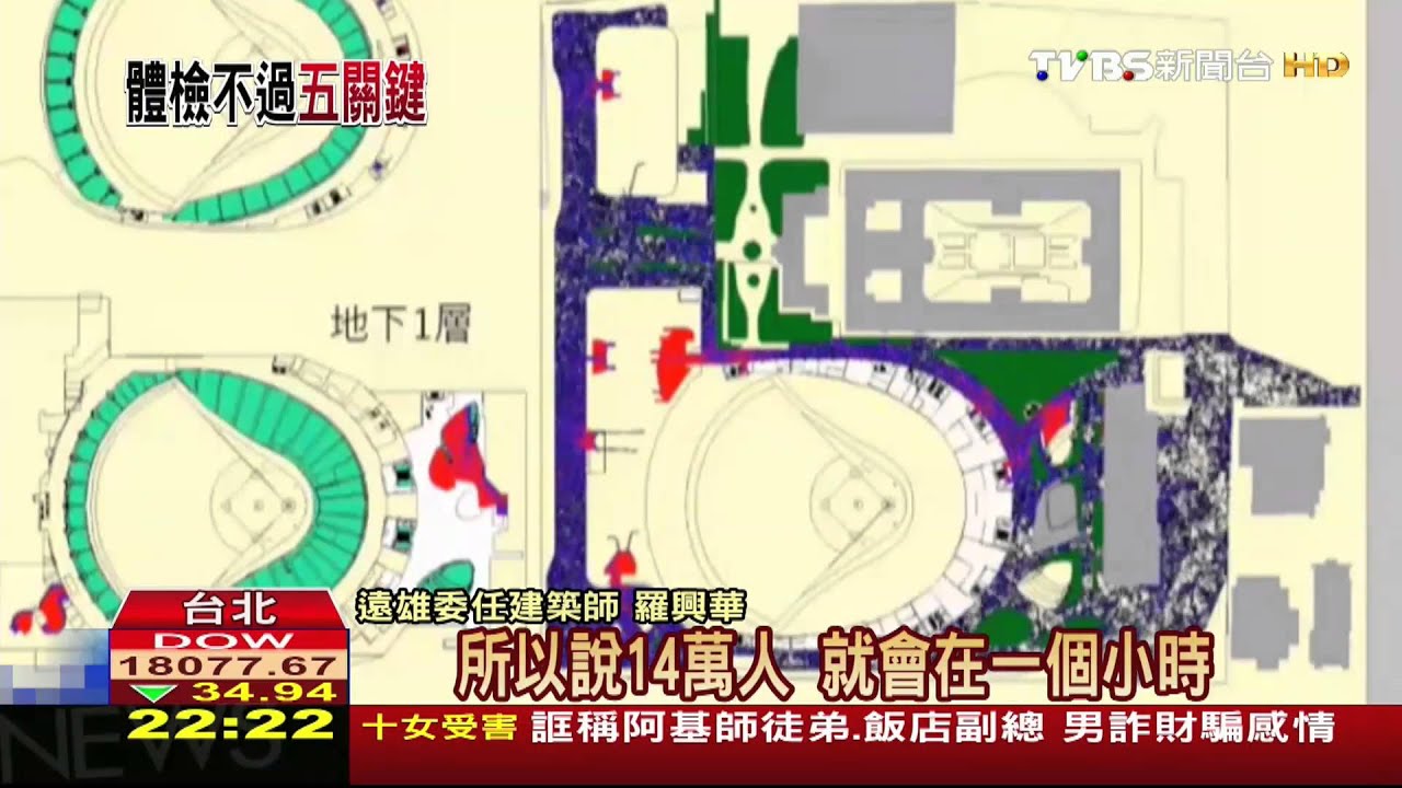 ​大巨蛋「1小時」逃不了　北市府批安全有問題