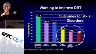 Award Address: Suicide: Where We Are, Where We&#39;re Going, and What&#39;s Keeping Us From Getting There