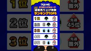 【~26/7/6】MTGシングル週間売り上げTOP5 - ランキングページはコメント欄へ #mtg #shorts