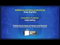 Bob The Builder 2015 End Credits Variant 11
