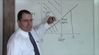 Re: [閒聊] 有什麼方式篩選到「滿足點低」的女生嗎？