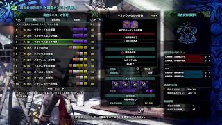 ［ps4］MHWIB 何をするかは決めてない