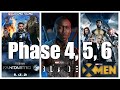 Every Upcoming Marvel Movie, Show and Project in Phase 4, 5 and the Future