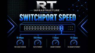 RT Infrastructure: Switchport Speeds