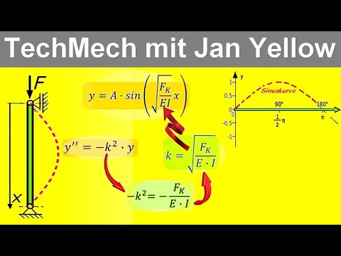 Was ist die Euler-Gleichung bei der Knickung? Wie wendet man sie an? (Knickung 01)