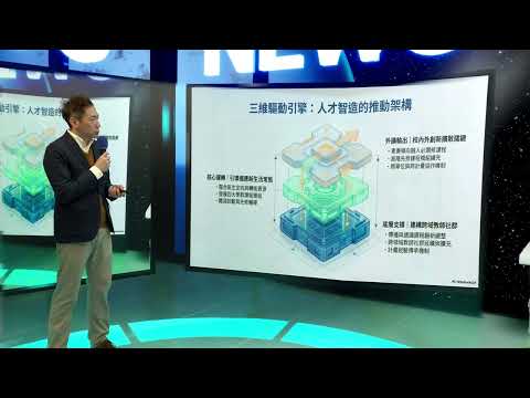 大一年會 銘傳