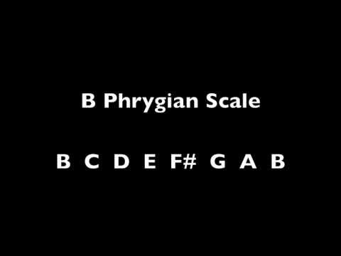 Fusion Jam Tracks - Phrygian Mode - All 12 Keys - Backing Track - 90bpm