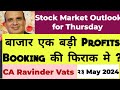 Stock Market Outlook for Tomorrow:  23 May 2024 by CA Ravinder Vats