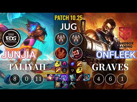 EDG JunJia Taliyah vs SB OnFleek Graves Jungle - KR Patch 10.25