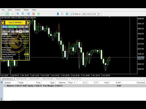 Video Gold Donkey MT5
