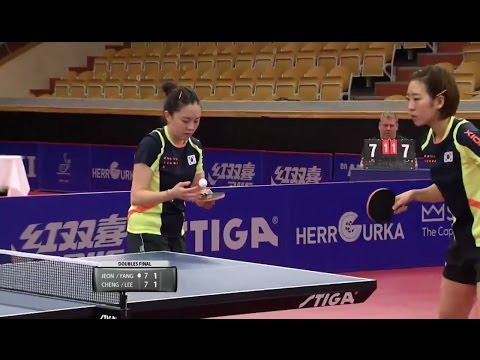 2016 Swedish Open (WD-Final) JEON Jihee^/YANG Haeun - CHENG I Ching/LEE I Chen [Full/English|HD]