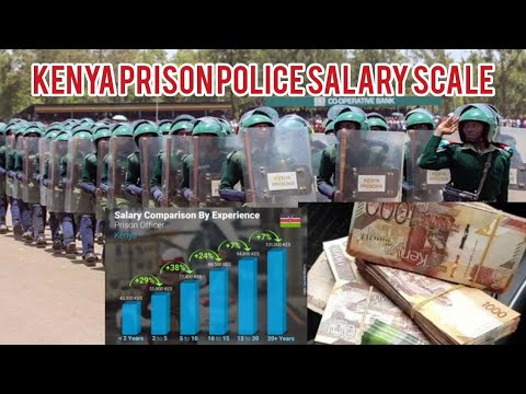 How much do prison guards earn in Kenya?