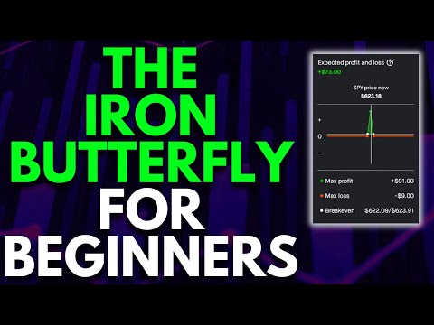 TRADING THE IRON BUTTERFLY OPTIONS STRATEGY EXPLAINED!
