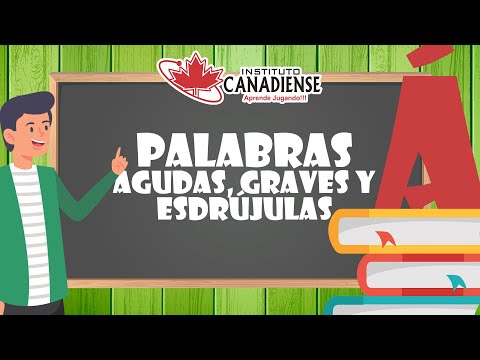 Palabras Agudas, Graves y Esdrújulas - 4° Primaria