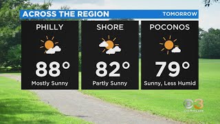 Philadelphia Weather: Typical July Weather