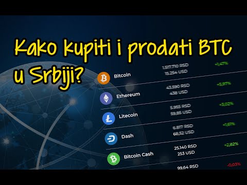 uložite u frakcijski bitcoin binarne opcije legalne u Srbijau