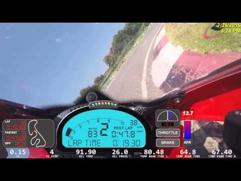 Jimk7  pista kart Best lap 46.68 sec   26/07/2015