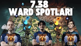 EN İYİ Ward Noktaları - Dota 2 Türkçe Rehber 2025
