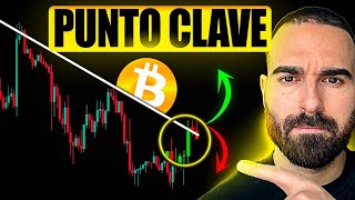 🚨LLEGAMOS AL DÍA CLAVE🚨Actualización Bitcoin XRP Ethereum Cardano Criptomonedas HOY