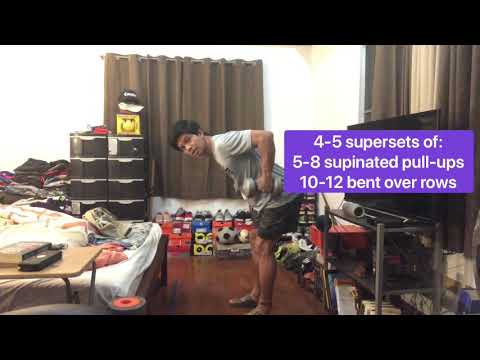 Habitat Crossfit: Homecon+ W8D6 WOD overview