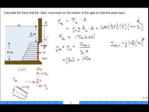 ME3663 Fluid Statics 1