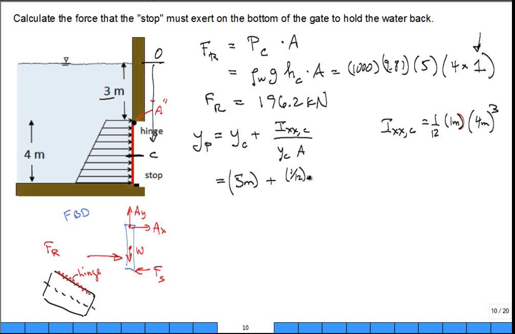 ME3663 Fluid Statics 1