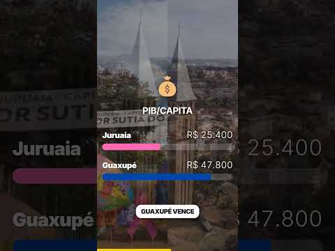 JURUAIA vs GUAXUPÉ: A Batalha do Lingerie contra o Café! 2026