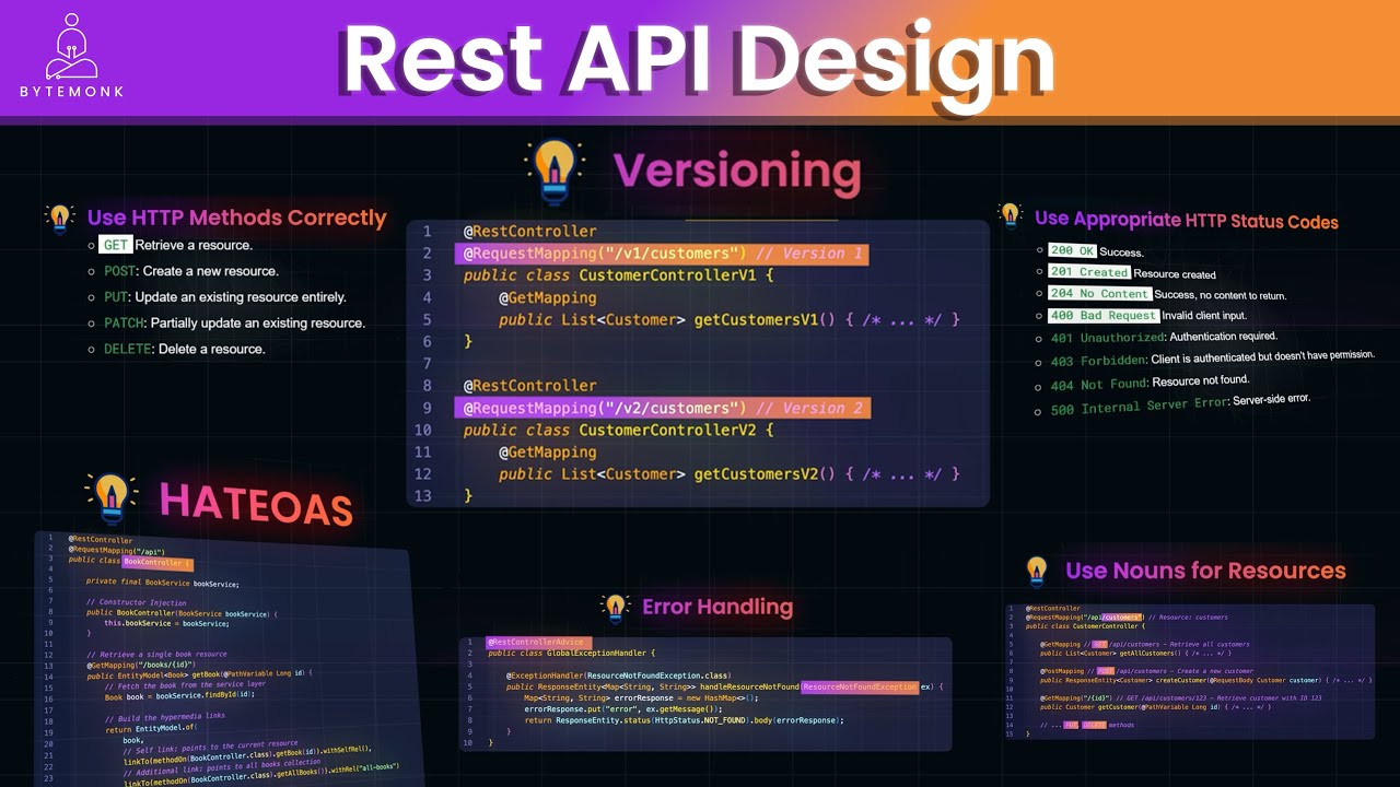 9 Must-Know REST API Design Principles for Developers