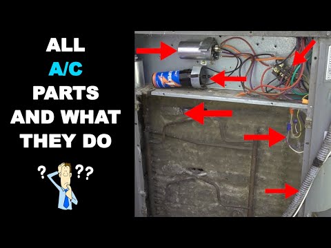 YouTube video about Discover the Functionality of Your Air Conditioner
