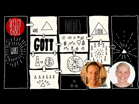 Johannes-Prolog | Joh 1,1-18 | Sketch-Bibel #46