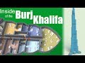 What S Inside Of The Burj Khalifa