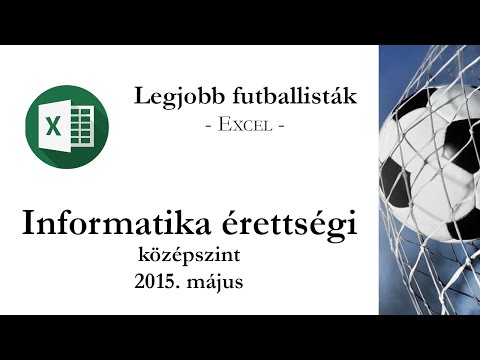 Legjobb futballisták - 2015. május középszintű informatika érettségi: táblázatkezelés
