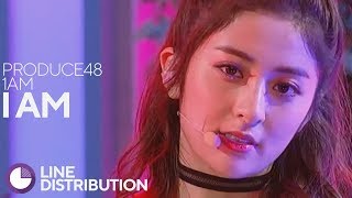 PRODUCE48/1 AM - I AM (Line Distribution)