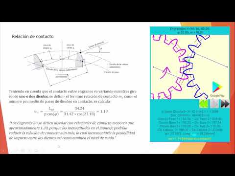 Gears involutes