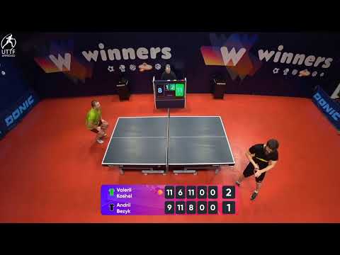 WINners League 22.01.2022  Koshel V. - Bezyk A. 12:00