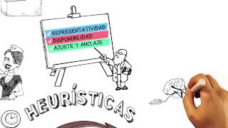 Heurísticas: los atajos de tu mente