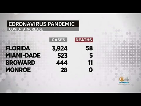 COVID Stats Snapshot 11-9-20