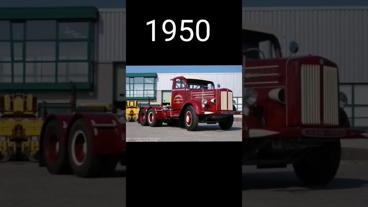 تطوى سكانيا من《1901~2023》😱😱