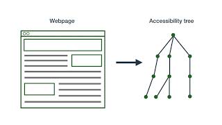 How to use Chrome’s accessibility tree
